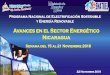 Avances en el Sector Energético Nicaragua · 2018. 11. 22. · Programa Nacional de Electrificación Sostenible y Energía Renovable 22 Noviembre 2018 Avances en el Sector Energético