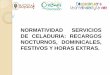 NORMATIVIDAD SERVICIOS DE CELADURIA: RECARGOS …sedboyaca.gov.co/wp-content/uploads/2018/05/CELADURIA-2018.pdf · reporte de novedades versión: 1.0 reporte horas extras, recargos