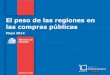El peso de las regiones en las compras públicas...Gobierno de Chile | Ministerio de Hacienda | Dirección ChileCompra ChileCompra es el mercado electrónico más grande de Chile 90%