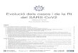 Evolució dels casos i de la Rt del SARS-CoV2...Dades per Regió Sanitària: Catalunya Central 1. Tendència de casos positius diaris per tipus de cas (PCR positiu i PCR probable)