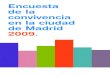 Encuesta de la convivencia en la ciudad de Madrid 2009. · Hoy, la ciudad de Madrid tiene, gracias a la inmigración, una pirámide demográfica rejuvenecida. Por cada diez personas