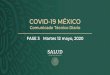 Presentación de PowerPoint - gob.mx · Avance de estrategia o Abril Mayo, 2020 23 74 Conferencias vespertinas 51 Días de JNSD Fase 3. ... Nuevo León-100-50 0 0 0 0 0 0 Oaxaca