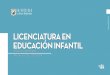 LICENCIATURA EN EDUCACIÓN INFANTIL · 2020. 4. 27. · Electiva Libre VI 2 Familia, Cultura e Infancia 3 Educación, Ciudad e Infancia 3 Innovación y Creación de Material 4 Práctica