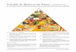 Pirámide de Alimentación Vegana · leches vegetales, zumos, etc.) Presta atención a estos nutrientes importantes. La mejor fuente de Omega-3 para las personas veganas es el aceite
