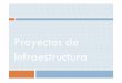 Proyectos de Infraestructura€¦ · Enfocado a la actividad del transporte de carga. Gobierno del Estado Carreteras Aguascalientes-Villa de Arriaga, Aguascalientes Límite de Estados