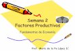Semana 2 Factores Productivos · Semana 2 Factores Productivos Fundamentos de Economía Prof. María de la Fe López D. 2 Factores de Producción Son los elementos básicos que intervienen
