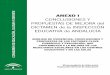 PROPUESTAS DE LOS FACTORES CLAVE CONTRIBUYEN A LA … · Inspección General de Educación Conclusiones y Propuestas de Mejora del Dictamen de la Inspección Educativa de Andalucía