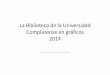 La Biblioteca de la Universidad en gráficos 2014webs.ucm.es/BUCM/intranet/doc22621.pdfPlantilla Total (A jornada completa) 6,4% 9.1. Gasto (€) en recursos de información 2,8% Fuente