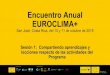 1.1. Encuentro Anual EUROCLIMA+euroclimaplus.org/images/encuentro-cr/presentaci... · Encuentro Anual EUROCLIMA+ San José, Costa Rica, del 10 y 11 de octubre de 2019 Sesión 1: Compartiendo