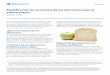 Modificación de la textura de los alimentos para el adulto ...edis.ifas.ufl.edu/pdffiles/FS/FS18300.pdf · U.S. Department of Agriculture, UF/IFAS Extension Service, University of