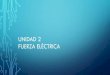 Unidad 2: Fuerza eléctrica€¦ · Unidad 2: Fuerza eléctrica Author: Carla Nicolle Created Date: 7/1/2019 3:23:54 PM 