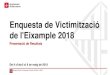 Enquesta de Victimització de l'Eixample 2018€¦ · Presentació de Resultats – l'Eixample Oficina Municipal de Dades Departament d’Estudis d’Opinió L’Enquesta de Victimització