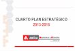 CUARTO PLAN ESTRATÉGICO 2013-2016 - Amicaamica.es/publico/webamica/03queHacemos/PlanesE... · La Asamblea General de socios de Amica, aprobó el 22 de abril de 2013 su cuarto Plan