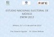ESTUDIO NACIONAL ELECTORAL DE MÉXICO ENEM 2012...ENEM 2012 México, D.F. a 11 de abril de 2013 Dra. Rosario Aguilar Dr. Ulises Beltrán . Antecedentes y Evidencia del CSES . Nivel