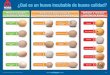 ¿Qué es un huevo incubable de buena calidad?eu.aviagen.com/.../Uploads/HuevoIncubableDeBuenaCalidad.pdf · 2017. 3. 9. · de buena calidad Huevos con mayor riesgo de contaminación