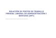 RELACIÓN DE POSTOS DE TRABALLO PERSOAL LABORAL DE ... · Relación de postos de traballo CENTRO DE BIOMEDICINA EXPERIMENTAL (CEBEGA) POSTO CATEG DOT G TP SP C_PS C_ED C X TIT_AC