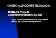 COMERCIALIZACIÓN DE TECNOLOGÍA...FUNDAMIENTOS TEÓRICOS DE LA NEGOCIACIÓN Escuelas o enfoques de Negociaciones Escuela del Pensamiento Triangular. (Colaiacovo, 1991: Edward de Bono)