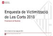 Enquesta de Victimització de Les Corts 2018 · 2018. 10. 26. · L’Enquesta de Victimització és una enquesta anual que entrevista cada any uns 4.000 barcelonins i barcelonines