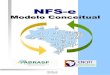 NFS-esaobernardo.ginfes.com.br/nfseweb/download/Manual_Conceitual_G… · controle fiscal e de arrecadação do ISS, como forma de se adequarem à nova realidade tributária. Em complemento