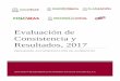 Evaluación de Consistencia y Resultados, 2017sedesol.zacatecas.gob.mx/documentos/Evaluacion_de...subsidios y de la transferencia de ingresos. Tipo y monto del apoyo El programa destinará