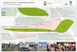 AGROECOLOGÍA Y EMPRENDIMIENTOconocimiento.tierrasagroecologicas.es/wp-content/... · III Jornada: Dinamización de iniciativas locales agroecológicas, generación de nuevas oportunidades