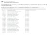 Llista provisional de persones admeses i exclosesagricultura.gencat.cat/web/.content/01-departament/agents-rurals/conv… · Departament d'Agricultura, Generalitat de Catalunya LLISTA