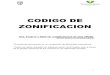 CODIGO DE ZONIFICACION - varela.gob.arvarela.gob.ar/tramites/archivos/nuevocodigodezonificacion.pdf · artículo 1.03.-de la definicion de los terminos empleados en el siguiente codigo