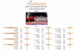 FIBA Eurobasket Women Latvia Serbia 2019 · FIBA Eurobasket Women Latvia Serbia 2019 GRO 00 Games ScoreO O T T >10 2º >10 3º >10P >3 15P>20P