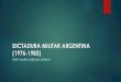 DICTADURA MILITAR ARGENTINA (1976-1983)...2020/10/02  · DICTADURA MILITAR ARGENTINA (1976-1983) PROF. MARIA FABIANA MORAN GOLPE DE ESTADO EN ARGENTINA 24 DE MARZO DE 1976 • Violación