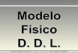 Modelo Físico D. D. L.Sistemas de Bases de Datos II – E. M. T. – C. E. T. P. – A/S Leonardo Carámbula Modelo Físico Modelos Físicos Estructuras de datos sobre las que se