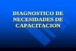 New DIAGNOSTICO DE NECESIDADES DE CAPACITACIONetel601.weebly.com/uploads/3/9/8/0/39807325/diagnostico... · 2018. 9. 11. · ORGANIZACIONAL ¾Los objetivos de entrenamiento deben