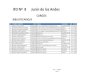 IFD Nº 8 Junín de los Andes · 2020. 3. 27. · IFD Nº 8 Junín de los Andes CARGOS BIBLIOTECARIO/A N° NOMBRE COMPLETO DOC. TITULOS LOCALIDAD CAT. PUN. 1 LAMELA, STELLA MARIS