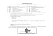 Sistema para Artroplastia de Rodilla – Rotaflexvincula.com.br/wp-content/uploads/2019/02/esp93.pdf · normas de especificación de estos materiales. Indicación y Finalidad El Sistema