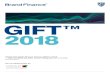 GIFT™ 2018 - Brand Value · 2020. 8. 17. · Brand Finance GIFT™ Octubre 2018 Cada día estamos más cerca de un escenario que, hace años, parecía inalcanzable; aquel donde