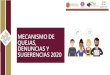 MECANISMO DE QUEJAS, DENUNCIAS Y SUGERENCIAS 2020educacionchiapas.gob.mx/programas/contraloria_social/UCS... · 2020. 10. 24. · OBJETIVO GENERAL: Establecer los mecanismos y procedimientos