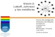 Visión 2: Lakoff, Johnson y las metáforas1 Visión 2: Lakoff, Johnson y las metáforas Curso de postgrado Visiones del Diseño Facultad de Arquitectura UdelaR Montevideo / Uruguay