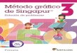 Método gráfi co de Singapurlaguiaprivado.santillana.com.mx/wp-content/uploads/2018... · 2018. 4. 3. · La presentación y disposición en conjunto y de cada página de Método