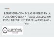 REPRESENTACIÓN DE LAS MUJERES EN LA FUNCIÓN PÚBLICA A ...observatorioppm-jalisco.gob.mx/wp-content/uploads/2016/12/Result… · representaciÓn de las mujeres en la funciÓn pÚblica