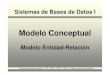 Modelo conceptual - Modelo Entidad-Relaci nMER€¦ · Modelo Entidad-Relación ¿Cómo aplicar el Modelo a una determinada realidad? – Identificar los objetos de nuestro problema