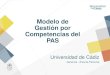 Modelo de Gestión por Competencias del PAS · 2020. 11. 6. · Modelo actual Asignación de competencias y nivel según puesto –tipo. 11 puestos –tipo 8 competencias a cada puesto