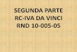 SEGUNDA PARTE RC-IVA DA VINCI RND 10-005-05 · 2018. 9. 9. · RC-IVA DA VINCI RND 10-005-05. AGENTES DE ... utilizando el DaVinci y remitirla mensualmente mediante el sitio ... o