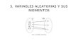 5. VARIABLES ALEATORIAS Y SUS MOMENTOShalweb.uc3m.es/.../docencia/Spanish/Teoria_Est_El/tema5.pdf5. VARIABLES ALEATORIAS Y SUS MOMENTOS Una variable aleatoria Teor´ıa Estad´ıstica