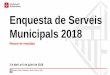 Enquesta de Serveis Municipals 2018 - Barcelona · 2018. 10. 30. · 2018. 10. 30. · 4 Enquesta de Serveis Municipals 2018 Resum de Resultats Oficina Municipal de Dades Departament