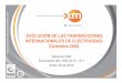 EVOLUCIÓN DE LAS TRANSACCIONES INTERNACIONALES DE … Mensual Anlisis del Mercado/TIE... · 2017. 7. 27. · 900 1000 PONE col ex-post (138 kV) PONE col ex-post (230 kV) PIL Información