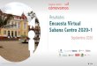 Resultados Encuesta Virtual Sabana Centro 2020-1sabanacentrocomovamos.org/home/wp-content/uploads/2020/...10 RESULTADOS ENCUESTA VIRTUAL Situación Laboral y Económica SABANA CENTRO