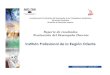 Reporte de resultados Evaluación del Desempeño Docentesistemas2.dti.uaem.mx/evadocente/documentos/2011/NS... · 2018. 5. 22. · Dirección de Educación Superior Reporte de Evaluación