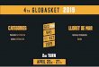 Globasket 2021 - Global Basket Experienceglobasket.com/media/attachments/2019/04/21/2nd-turn-pdf... · 2019. 4. 21. · L'Esguard Dona Marinera Punta den Rosaris Gran Casino Costa