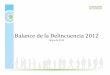 Balance de la delincuencia 2012...Porcentaje de Hogares Víctimas deRobos o Intentos de Robos Índice FPC2005 –2012 2005 2006 2007 2008 2009 2010 2011 2012 Ptos. Porcentuales Var