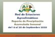 Red de Estaciones Agroclimáticas · 2020. 9. 21. · Red de Estaciones Agroclimáticas Reporte de Precipitación Acumulada Semanal del 14 al 20 de Septiembre 2020