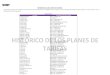 HISTÓRICO DE LOS PLANES DE TARIFAS... · 2020. 9. 9. · HISTÓRICO DE LOS PLANES DE TARIFAS Nombre de la Tarifa Cuota Mensual (Iva incluido) Descripcion de la tarifa 32 € 9,60